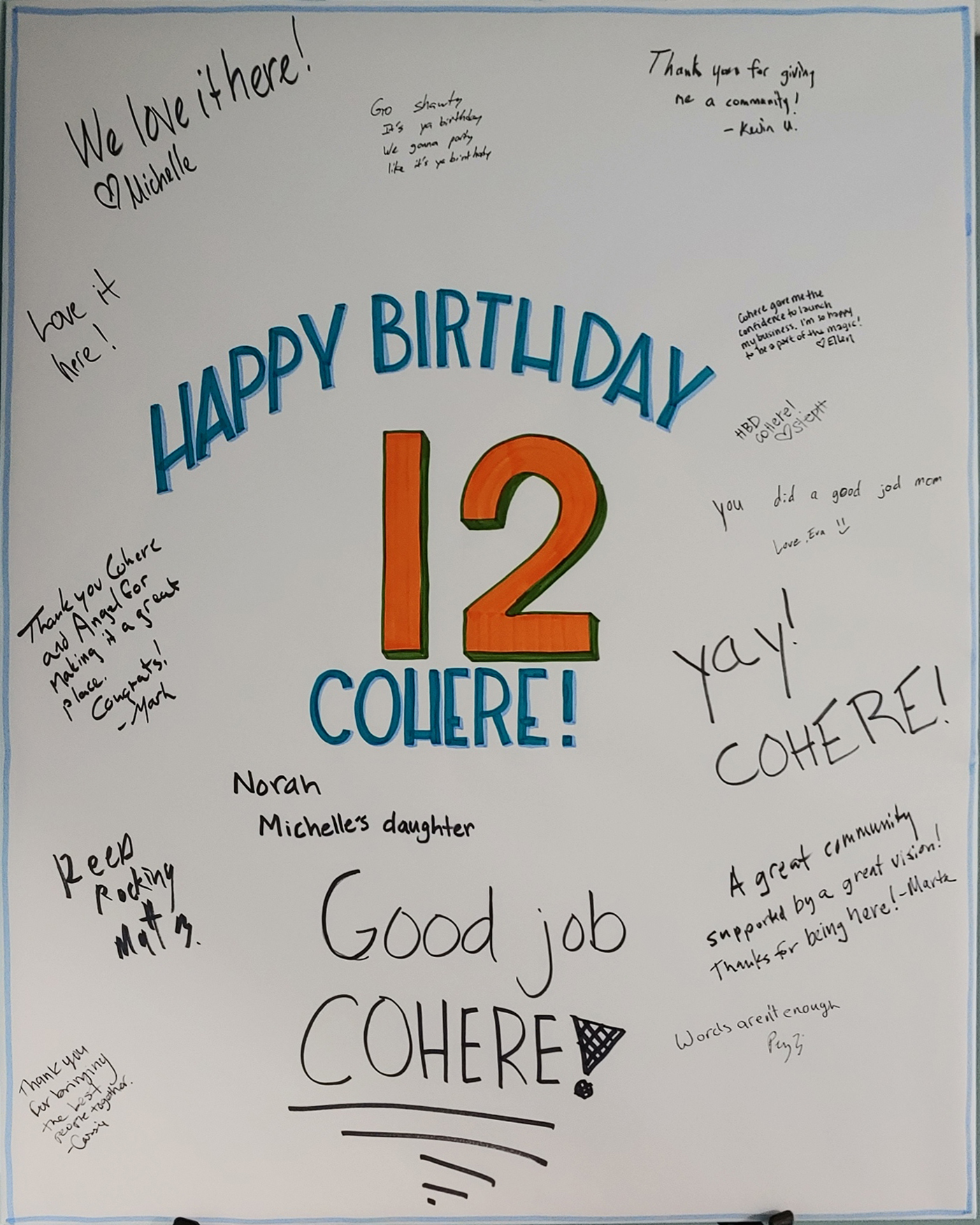 Cohere Coworking turned Twelve!